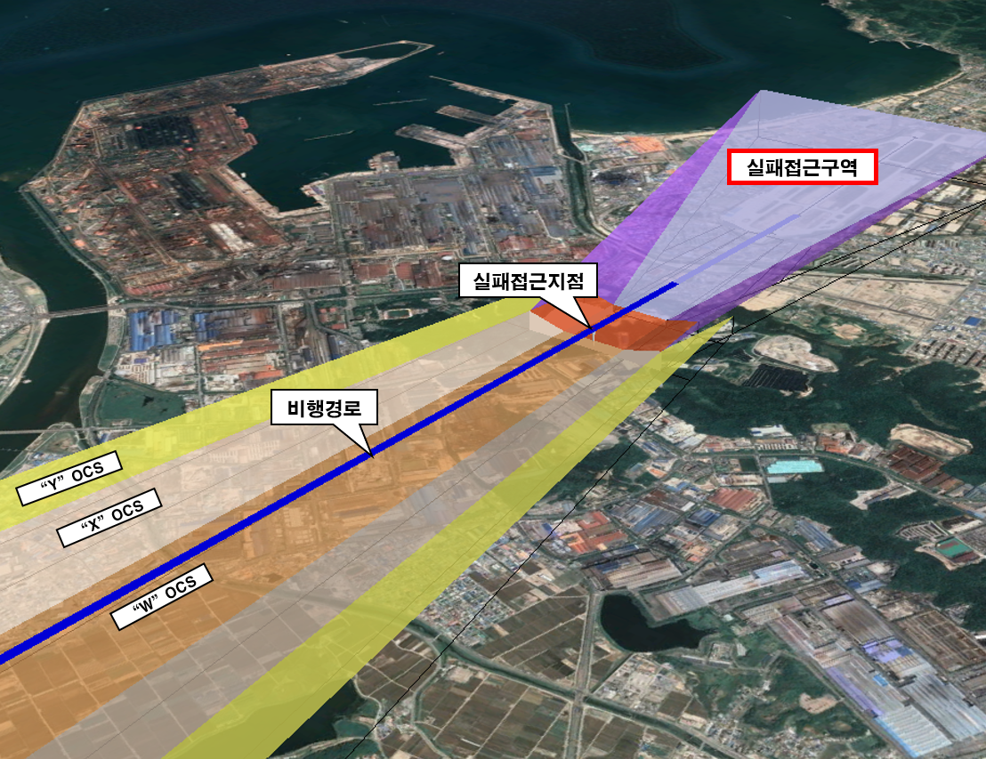 전파영향평가도 PNG